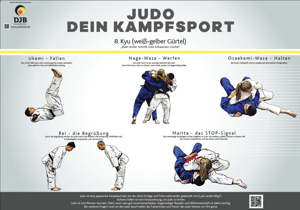 Prüfungsprogramm